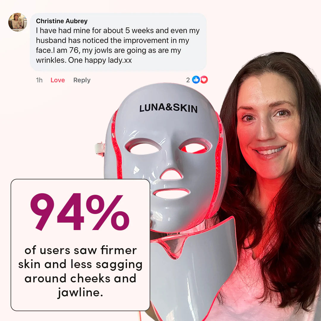 LUNA&SKIN RegenMask™